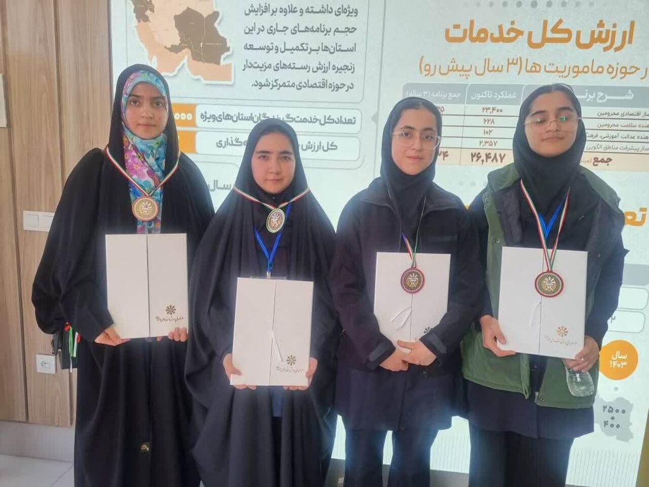 ۴ دانش‌آموز آذربایجان‌غربی موفق به کسب رتبه‌های برتر کنگره قرآنی کشور شدند