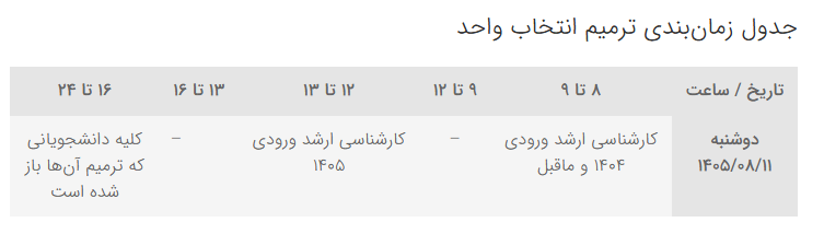 اخبار کوتاه دانشگاهی ۶ آبان‌ماه