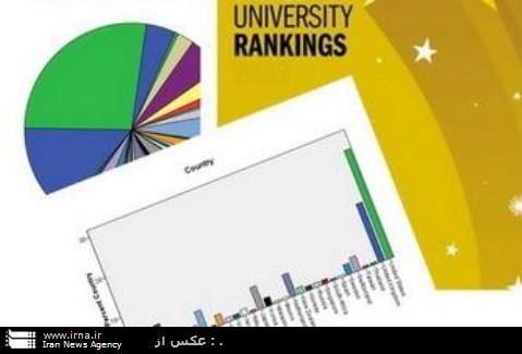 دانشگاه آزاد اسلامي رتبه نخست توليد علم كشور را كسب كرد