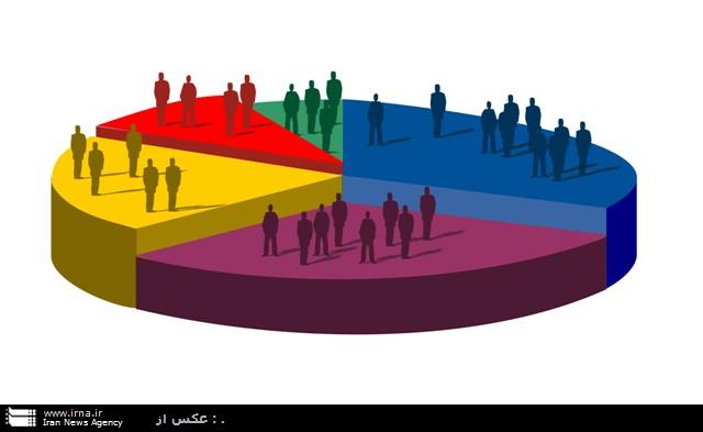 چاره اي بايد انديشيد/ ايران به سرعت در حال پير شدن است