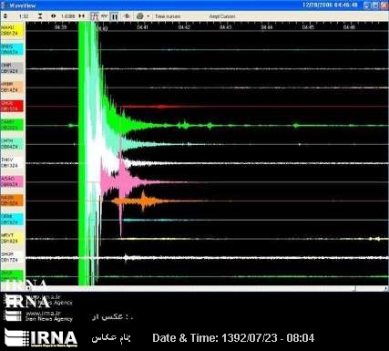 Mild earthquake shakes western Iran Mild earthquake shakes western Iran