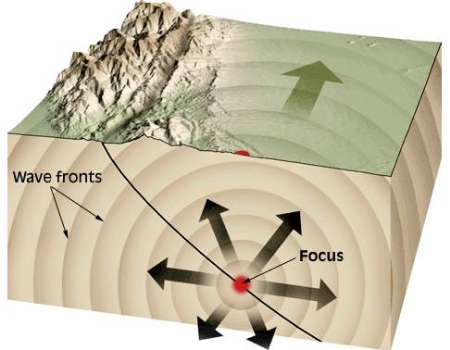 Tremor jolts Lande in Kohgiloyeh and Boyer Ahmad Province Tremor jolts Lande in Kohgiloyeh and Boyer Ahmad Province