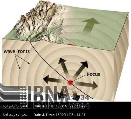 Quake jolts Semnan province Quake jolts Semnan province