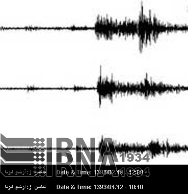Tremor jolts southern Iran Tremor jolts southern Iran