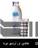 Poor milk consumption detrimental to health Poor milk consumption detrimental to health