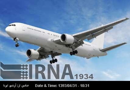 Iran's airspace open to passing flights Iran's airspace open to passing flights