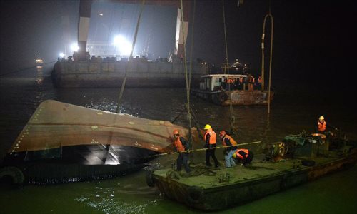 ناپدید شدن 20 نفر بر اثر واژگونی یك قایق در رودخانه یانگ تسه چین ناپدید شدن 20 نفر بر اثر واژگونی یك قایق در رودخانه یانگ تسه چین