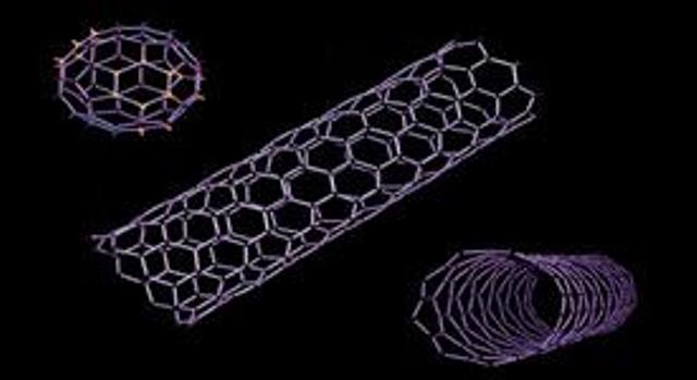 Dispersion of aggregated nanotubes by using molecular dynamics simulations Dispersion of aggregated nanotubes by using molecular dynamics simulations
