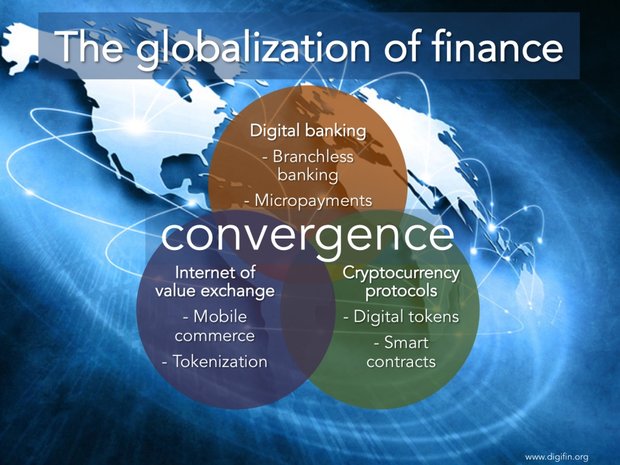 Kish Island to host Iran's 1st FinTech Conference Kish Island to host Iran's 1st FinTech Conference