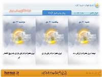 امواج ناپايدار از پنجشنبه وارد آذربايجان غربي مي شود