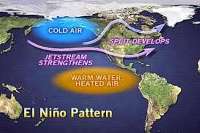 پديده ال نينو در شمال و شمال غرب كشور اثرات محسوسي نخواهد داشت
