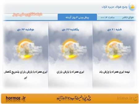 موج جديد بارش از روز دوشنبه وارد آذربايجان غربي مي شود