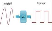 طراحي نسل جديد مبدل‌هاي آنالوگ‌ به ديجيتال