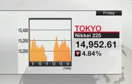 سقوط آزاد بورس توكیو
