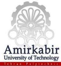 Amirkabir University to facilitate Iran, France cooperation