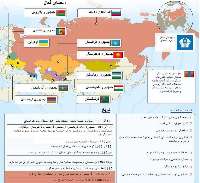 بیشكك، میزبان نشست سران كشورهای همسود