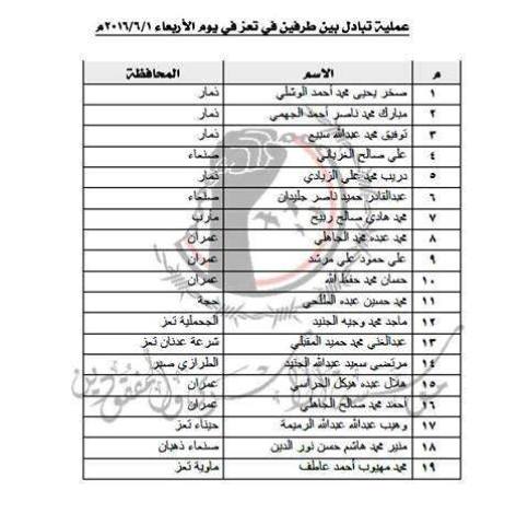 19 اسیر ارتش و كمیته های مردمی یمن آزاد شدند