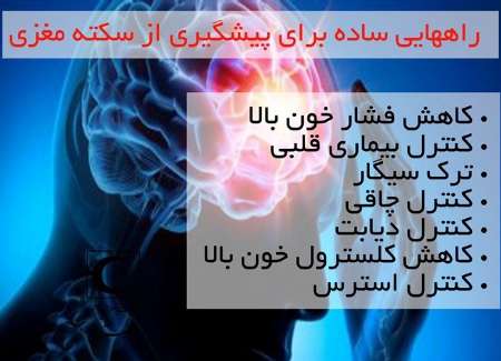 انتقال سريع مبتلايان به سكته مغزي به مراكز درماني راهكاري براي نجات فرد از مرگ