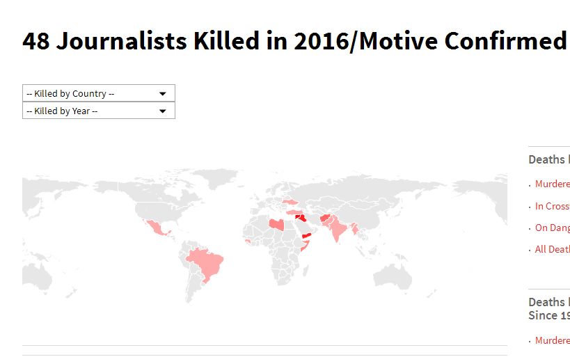 48 خبرنگار در سال 2016  كشته شدند