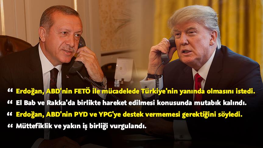 جزئیات چهار خواسته اردوغان در مذاكره تلفنی با ترامپ