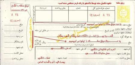 هنگام امضای «سفته»چه نكاتی رامدنظرداشته باشیم