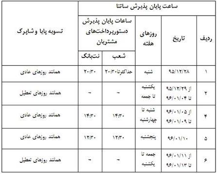 اعلام ساعت كاري ساتنا، پايا و شاپرك در نوروز 96