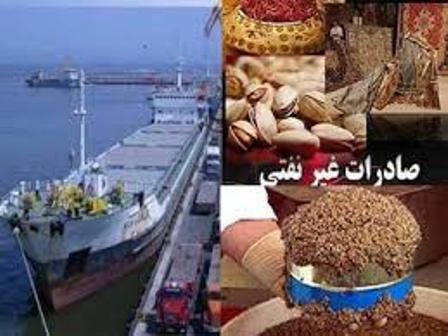 13بالمائة من حصة صادرات السلع غير النفطية في الناتج المحلي الإجمالي 13بالمائة من حصة صادرات السلع غير النفطية في الناتج المحلي الإجمالي
