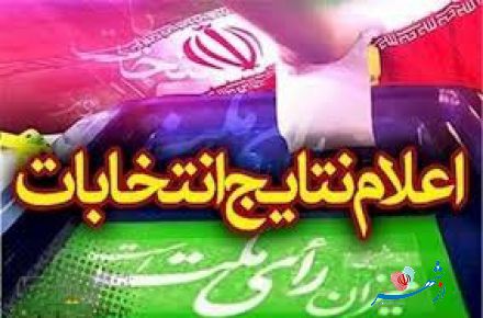 حجت الاسلام روحانی رای نخست درانتخابات کهگیلویه وبویراحمد را کسب کرد