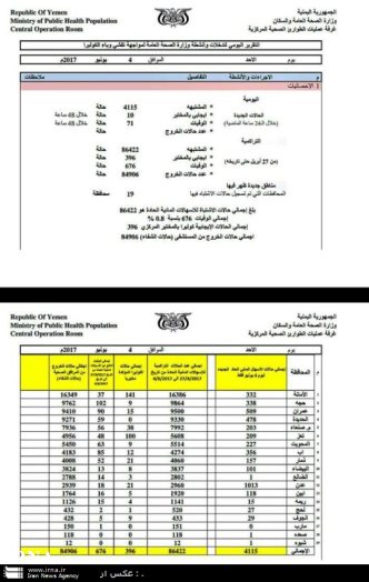 گزارش ایرنا از یك فاجعه انسانی/ یمن، در معرض نسل كشی