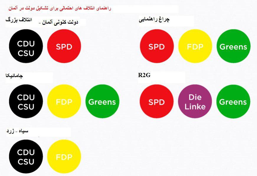 پيشتازي حزب مركل در آلمان پس از مناظره تلويزيوني تقويت شد