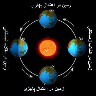 اعتدال پاییزی در راه است