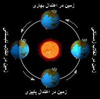 اعتدال پاییزی در راه است