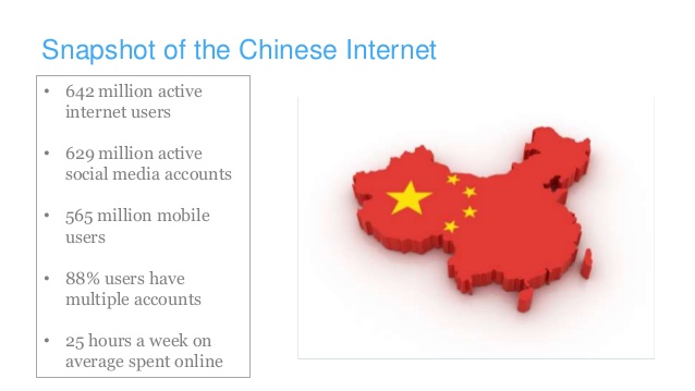 چین پیشرو بازار اینترنت جهان