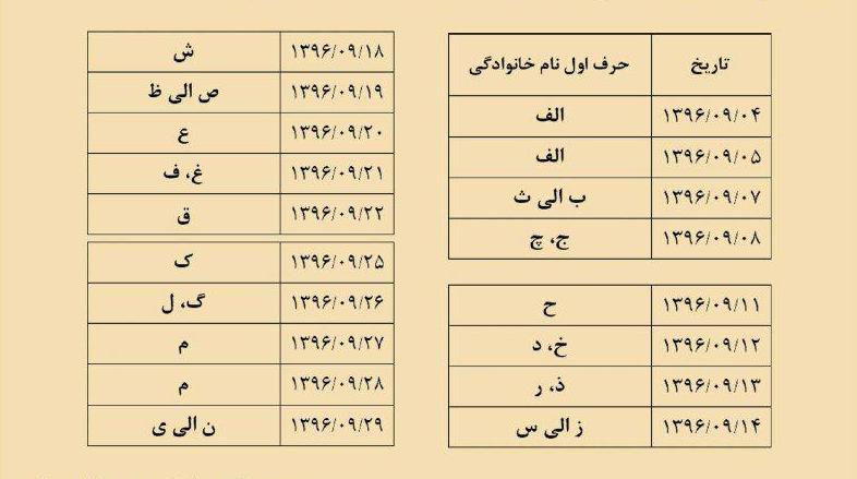 تعیین تكلیف سپرده های یك میلیارد ریالی افضل توس از فردا آغاز می شود