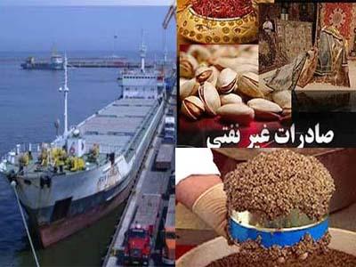 Iran ups non-oil goods export from Khuzestan province by 23% Iran ups non-oil goods export from Khuzestan province by 23%