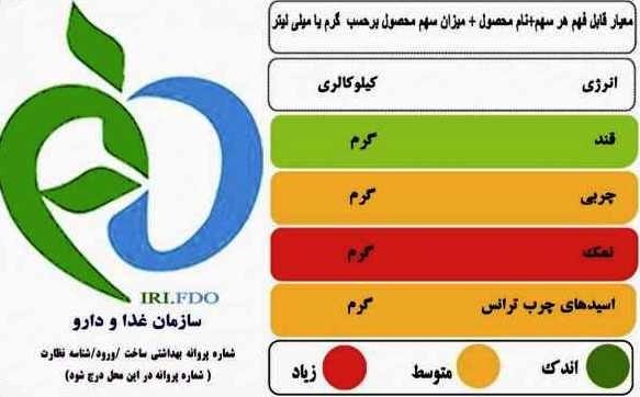 ایران تنها كشور موفق در اجرای برچسب تغذیه ای بر روی مواد غذایی است
