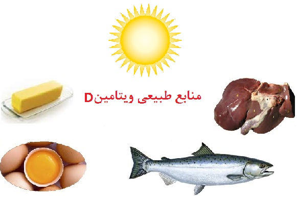 زنان باردار خراسان شمالي بيش از ميانگين كشوري كمبود ويتامين D دارند زنان باردار خراسان شمالي بيش از ميانگين كشوري كمبود ويتامين D دارند