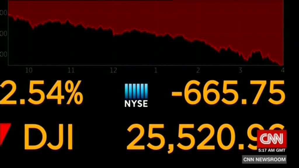 سی ان ان: بدترین روز وال استریت در ریاست جمهوری ترامپ
