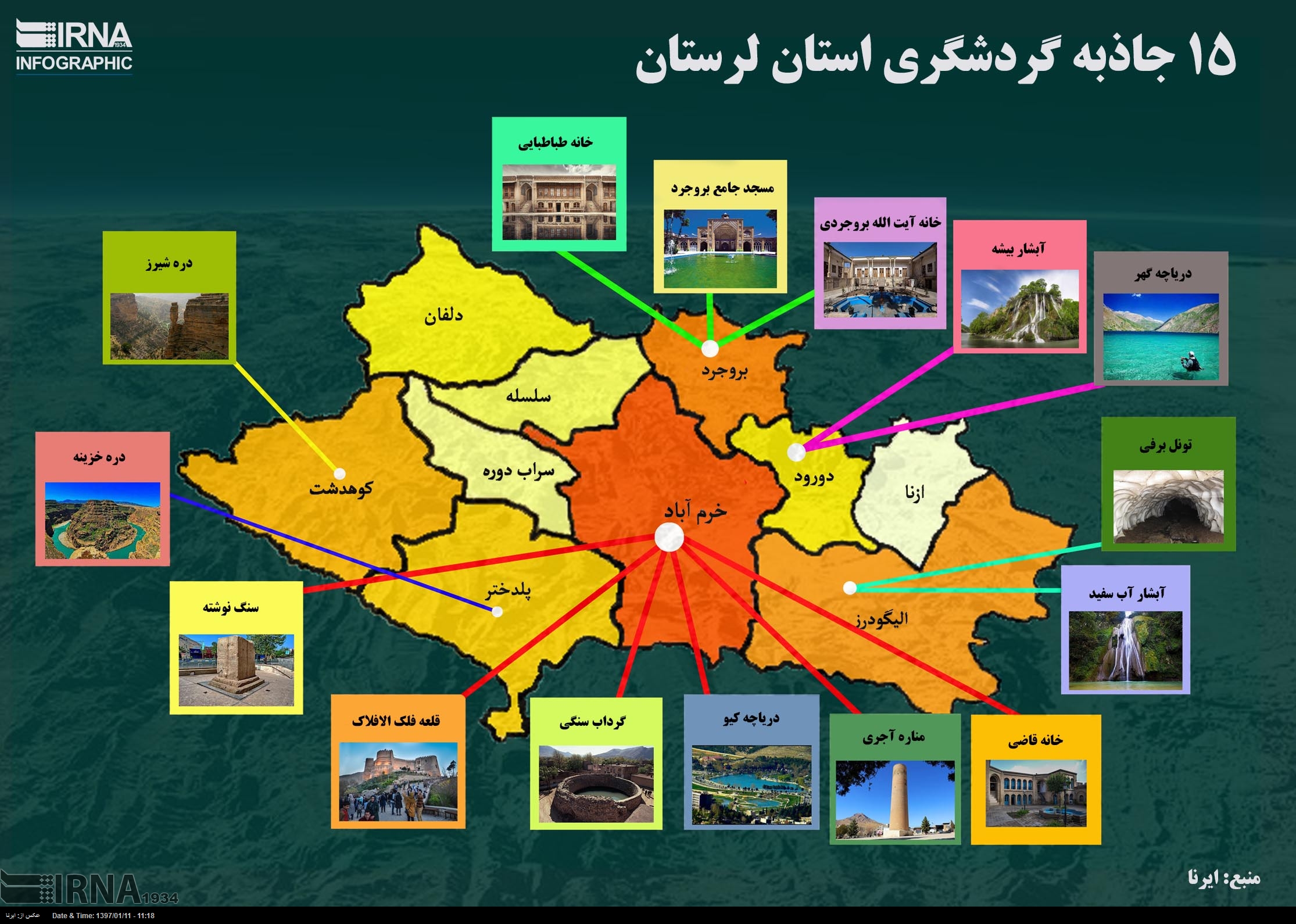 15 جاذبه گردشگری استان لرستان