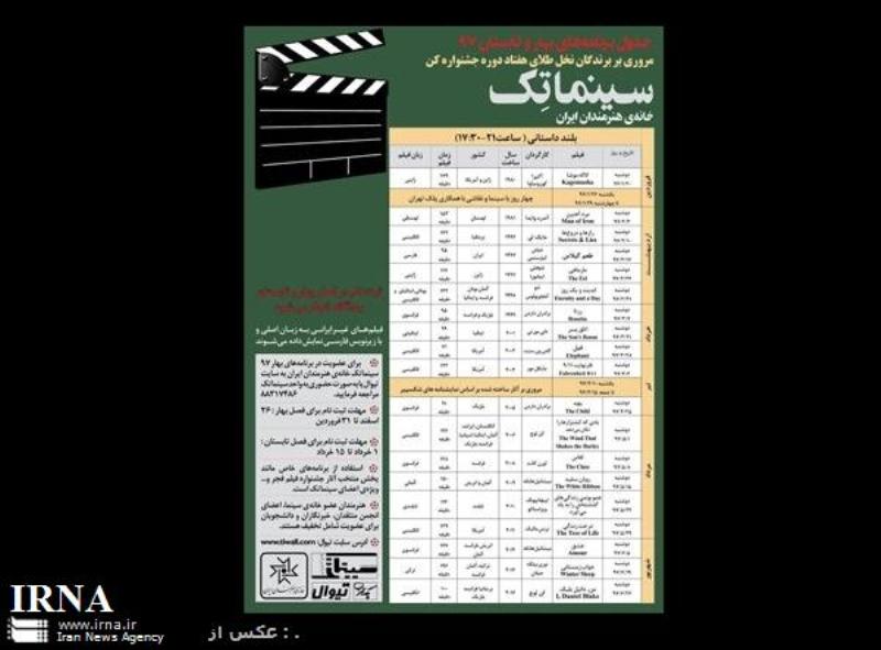 خانه هنرمندان ایران میزبان برندگان نخل طلای «كن» می شود