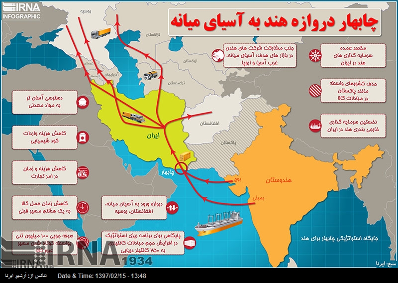 غیرملکی کمپنیاں ایرانی صوبے سیستان میں سرمایہ کاری کے لئے بے تاب غیرملکی کمپنیاں ایرانی صوبے سیستان میں سرمایہ کاری کے لئے بے تاب