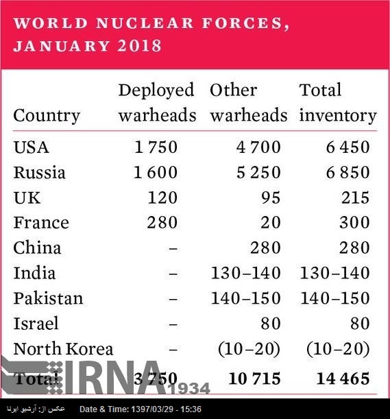 ظریف کا خطے میں خطرات سے نمٹنے پر باہمی مشاورت کا مطالبہ ظریف کا خطے میں خطرات سے نمٹنے پر باہمی مشاورت کا مطالبہ