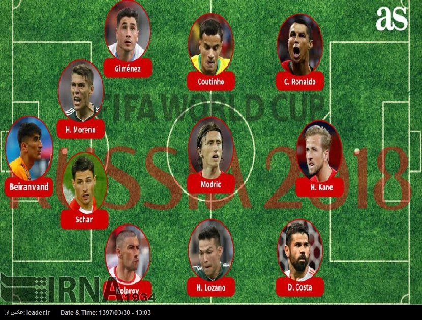 El iraní Beiranvande, entre los mejores jugadores de la primera jornada del Mundial El iraní Beiranvande, entre los mejores jugadores de la primera jornada del Mundial