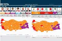 حاشیه های پیروزی اردوغان در انتخابات تركیه
