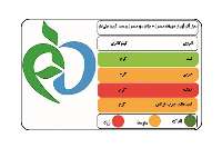 برچسب نشانگر تغذيه ضرورتي براي ارتقاي سلامت