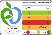 95 درصد محصولات تولیدی اردبیل  نشانگر رنگی تغذیه دارند