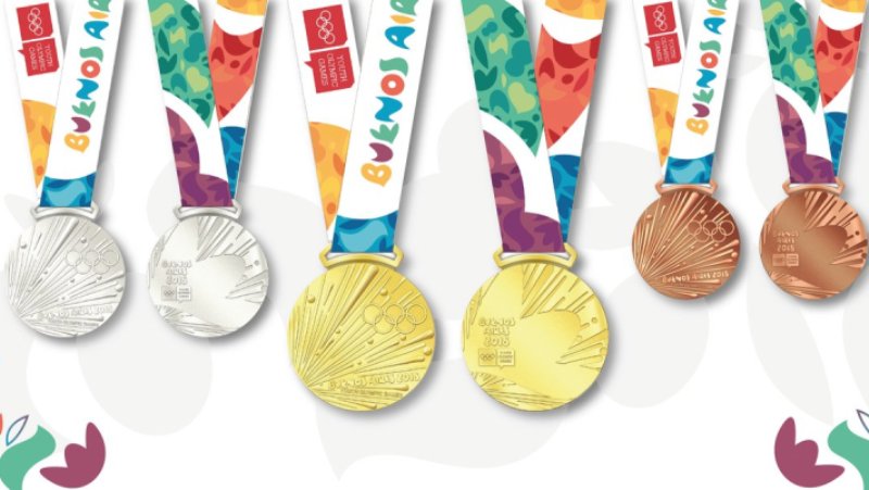 Iran belegt 17. Platz bei den olympischen Jugendspiele 2018 Iran belegt 17. Platz bei den olympischen Jugendspiele 2018