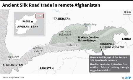 «دالان واخان» افغانستان، گذرگاه قدرت چین