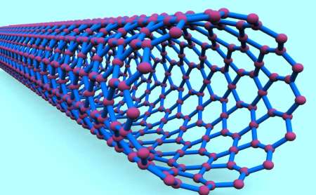 تركيب ابريشم و نانو لوله‌ كربني براي توليد فيلم