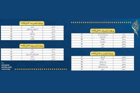 نمایش فیلم‌های منتخب جشنواره ملی فیلم رضوی در یزد آغاز شد